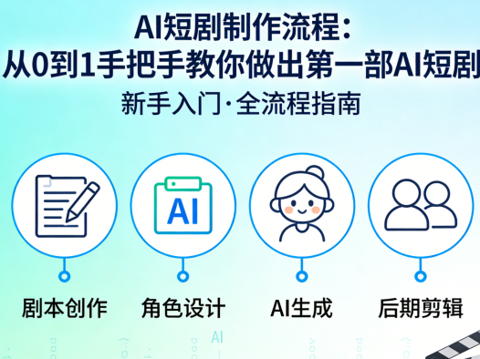 云驿AI仿真人剧全流程教学：100万+播放量的AI短剧，原来是这样批量生产出来的！
